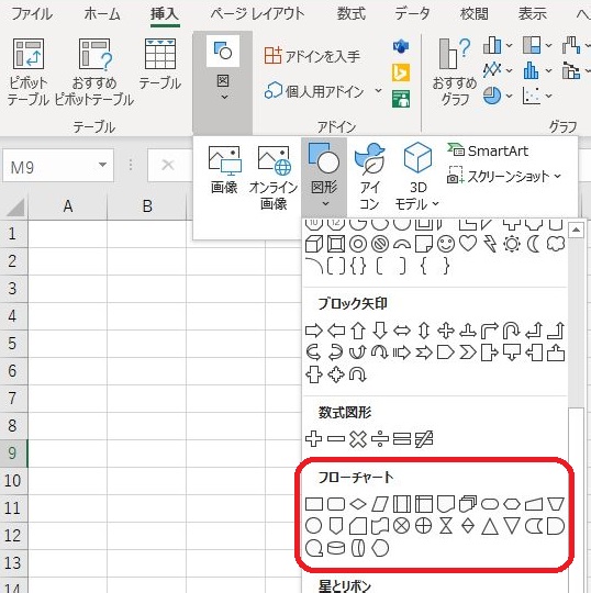 簡単なフローチャート作成方法３つ 無料ツール エクセル 手書き